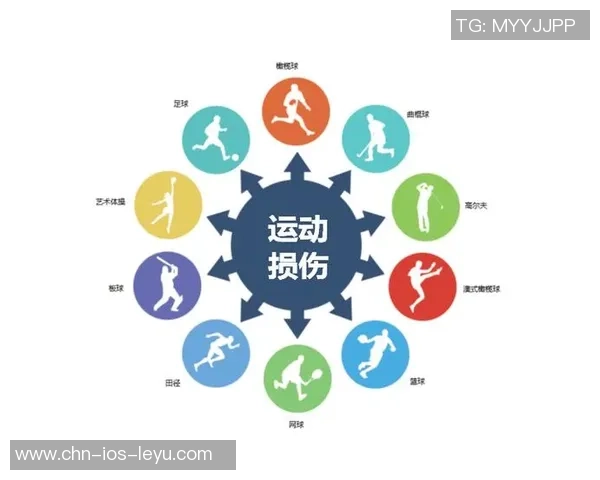 足球运动员腹股沟损伤的预防与康复策略探讨